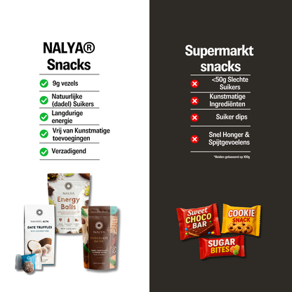 NALYA® Kennismakingsbox